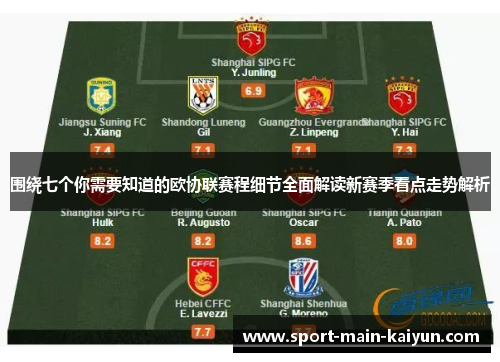 围绕七个你需要知道的欧协联赛程细节全面解读新赛季看点走势解析