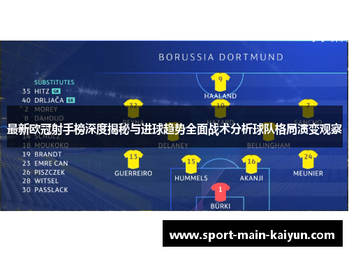 最新欧冠射手榜深度揭秘与进球趋势全面战术分析球队格局演变观察