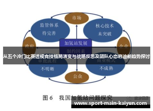 从五个冷门比赛透视竞技格局演变与战略反思及团队心态启迪新趋势探讨 从五个冷门比赛透视竞技格局演变与战略反思及团队心态启迪新趋势探讨