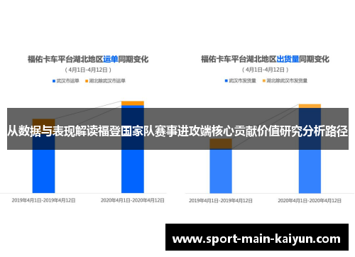 从数据与表现解读福登国家队赛事进攻端核心贡献价值研究分析路径