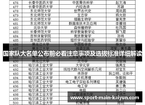 国家队大名单公布前必看注意事项及选拔标准详细解读